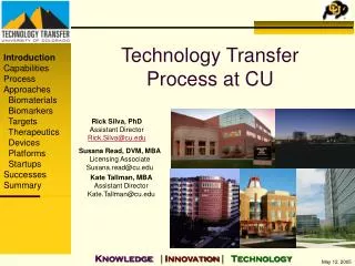 Technology Transfer Process at CU