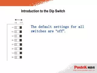 Introduction to the Dip Switch