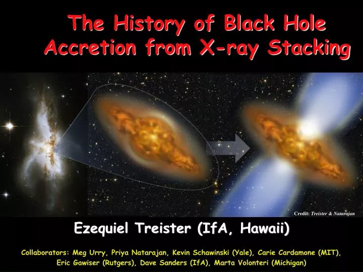 the history of black hole accretion from x ray stacking