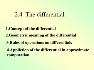 2.Geometric meaning of the differential