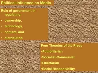 Political Influence on Media