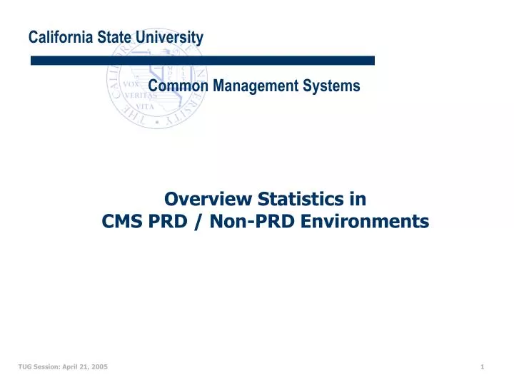 overview statistics in cms prd non prd environments