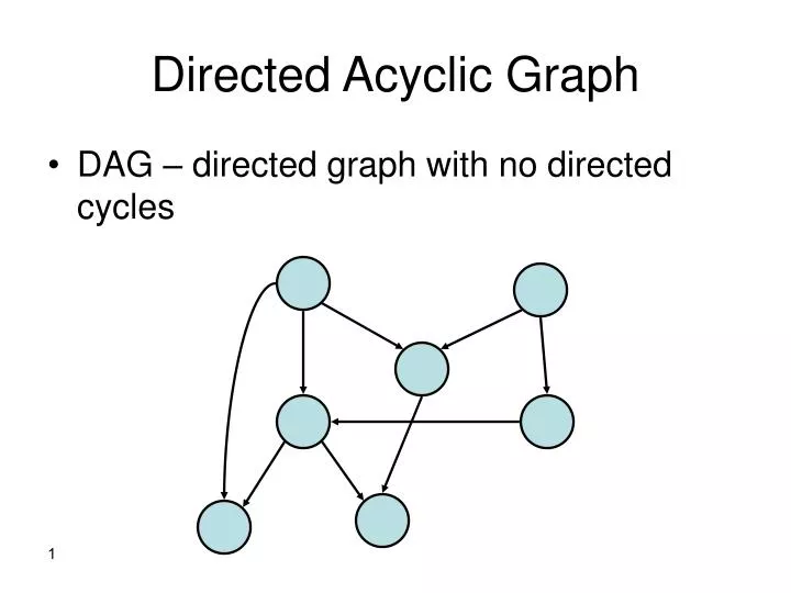 directed acyclic graph