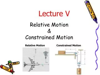 Relative Motion &amp; Constrained Motion