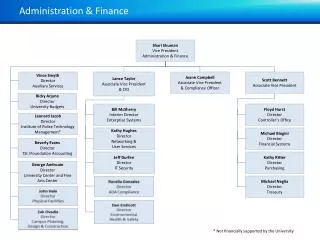 Administration &amp; Finance