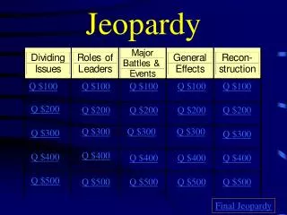 Jeopardy