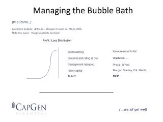 Managing the Bubble Bath