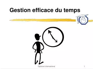 gestion efficace du temps