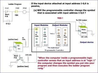 Ladder Program