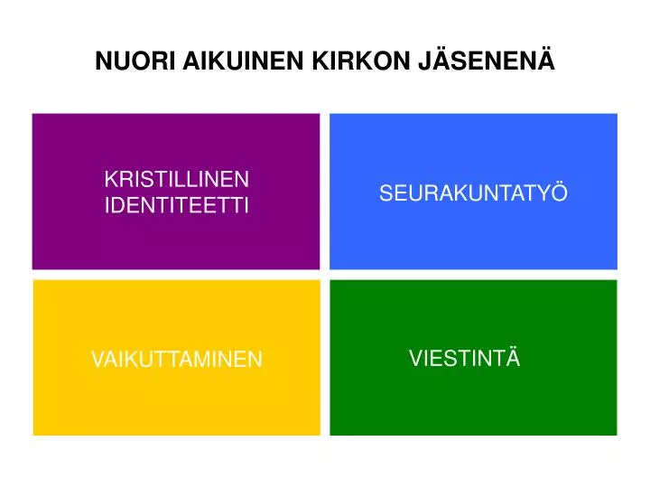 nuori aikuinen kirkon j senen