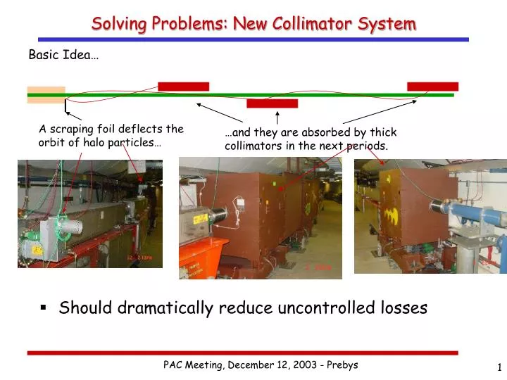 solving problems new collimator system