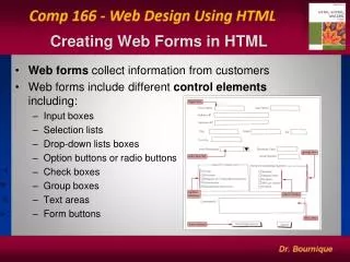 Creating Web Forms in HTML