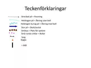 teckenf rklaringar
