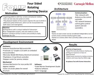 Four Sided Rotating Gaming Device