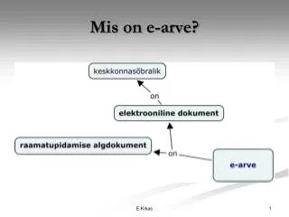 mis on e arve