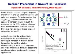 Transport Phenomena in Trivalent Ion Tungstates Doreen D. Edwards, Alfred University, DMR 0602881