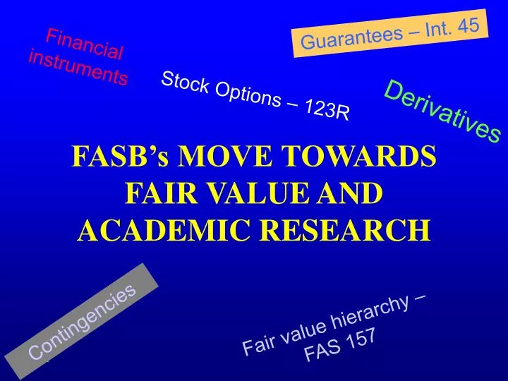 fasb s move towards fair value and academic research