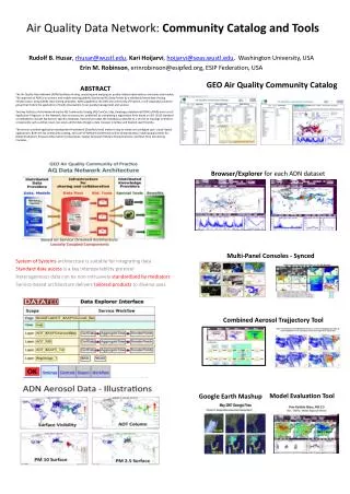 Air Quality Data Network: Community Catalog and Tools