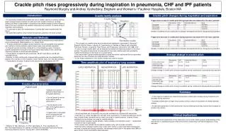 Crackle pitch rises progressively during inspiration in pneumonia, CHF and IPF patients