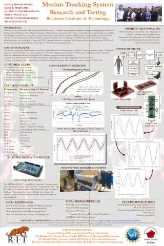 Motion Tracking System Research and Testing Rochester Institute of Technology