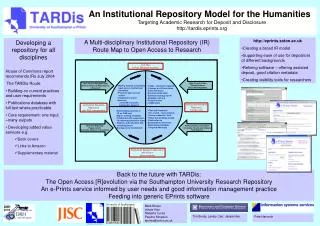 An Institutional Repository Model for the Humanities