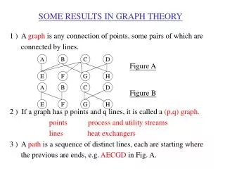 SOME RESULTS IN GRAPH THEORY