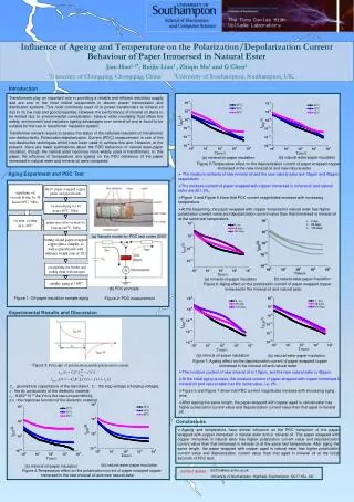 Experimental Results and Discussion