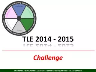 TLE 2014 - 2015