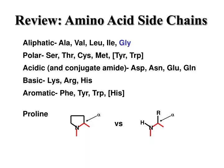 review amino acid side chains