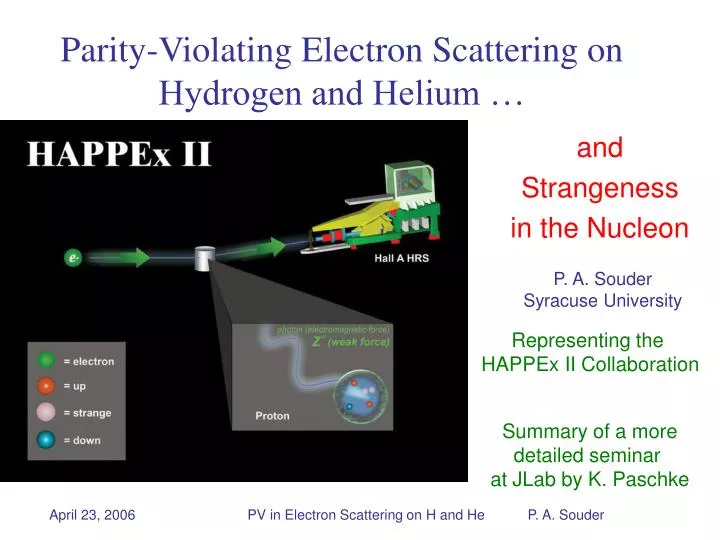 parity violating electron scattering on hydrogen and helium