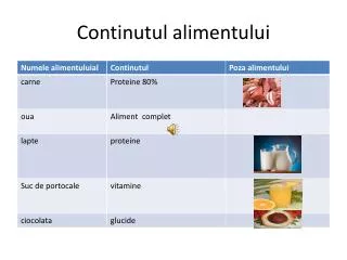 continutul alimentului