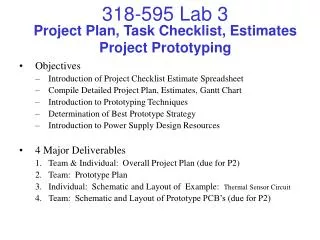 Project Plan, Task Checklist, Estimates Project Prototyping