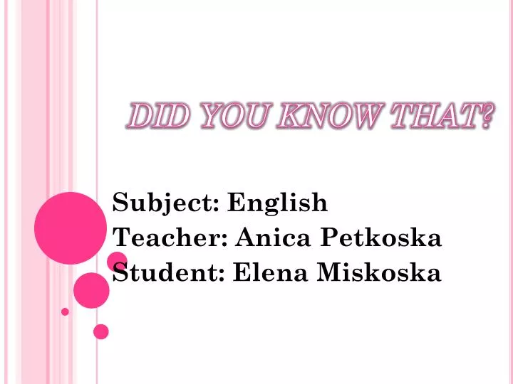 did you know that