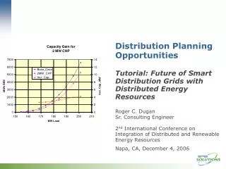5 Distribution Planning Questions Related to DR