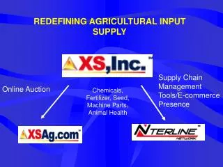 REDEFINING AGRICULTURAL INPUT SUPPLY