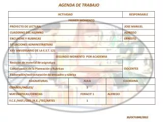 AGENDA DE TRABAJO