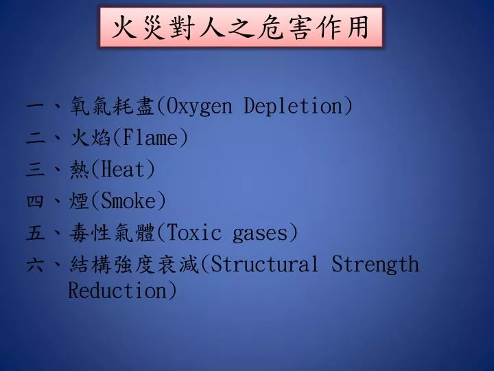 oxygen depletion flame heat smoke toxic gases structural strength reduction