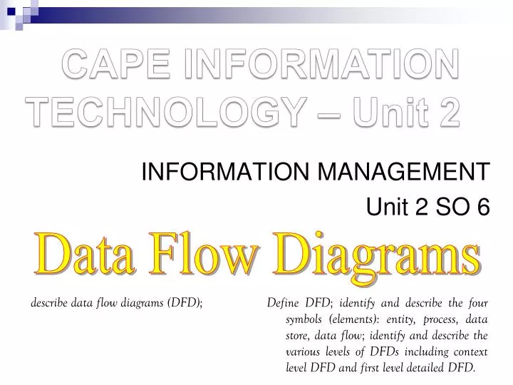 cape information technology unit 2