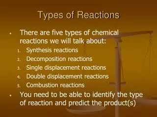 Types of Reactions