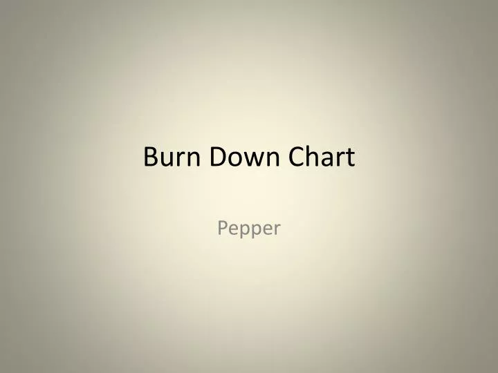 burn down chart
