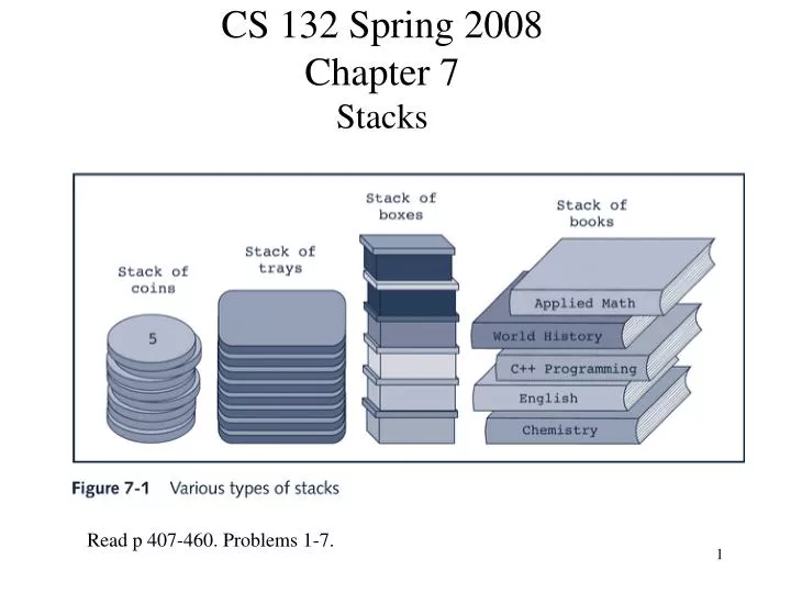 cs 132 spring 2008 chapter 7 stacks