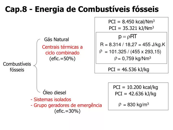 Quiz de combustiveis