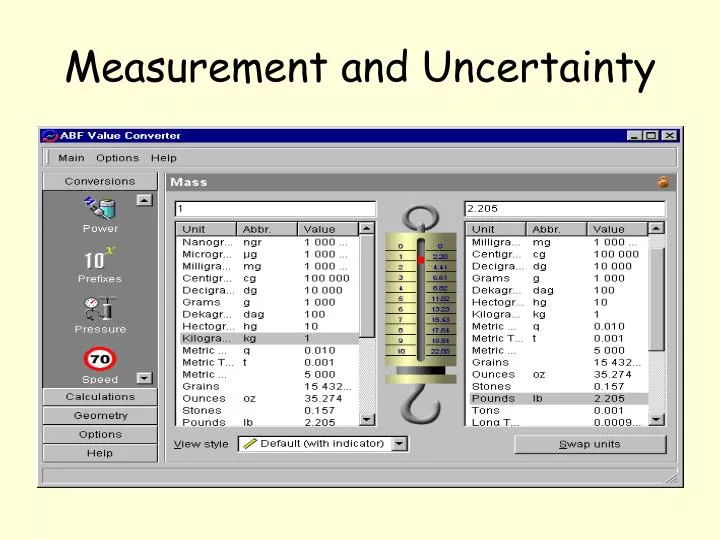 measurement and uncertainty