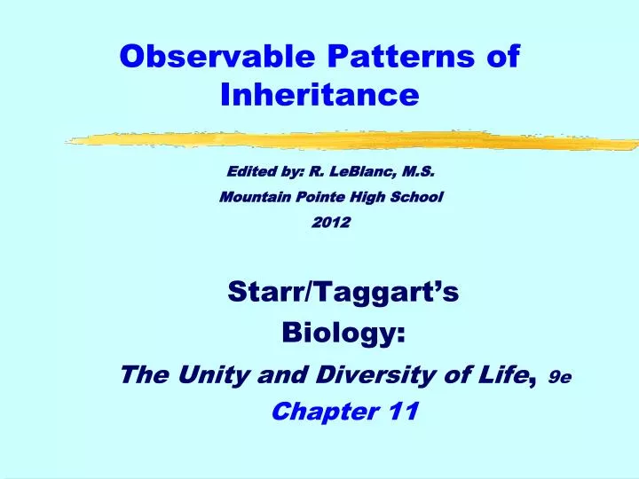 observable patterns of inheritance