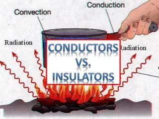 Conductors vs. Insulators