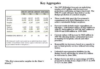 Key Aggregates