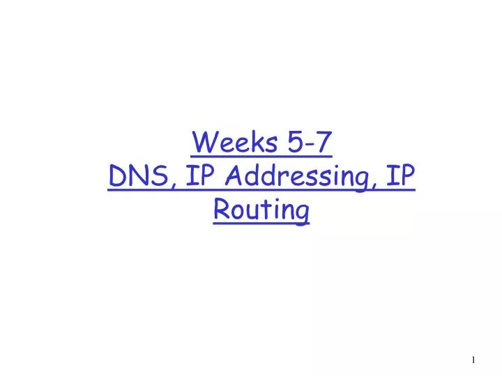 weeks 5 7 dns ip addressing ip routing