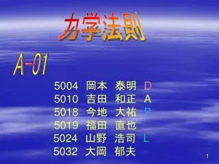 5004 d 5010 a 5018 p 5019 5024 l 5032