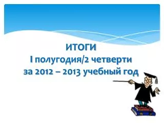 i 2 2012 2013