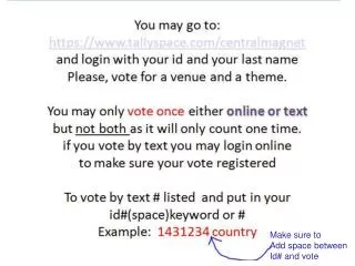 Make sure to Add space between Id# and vote